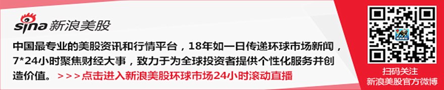 股价翻倍上涨，美光、英特尔和AMD第二季度市值合计增加约2万亿美元